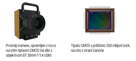 20150908 tipalo cmos