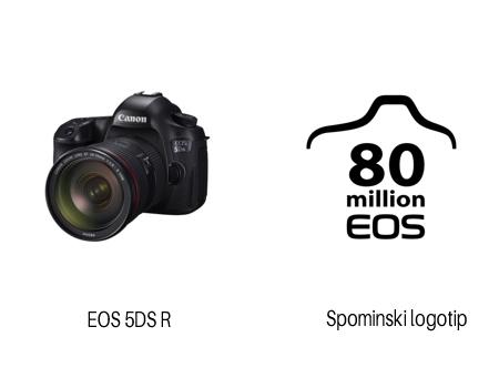20151118 canon 80 milijonov