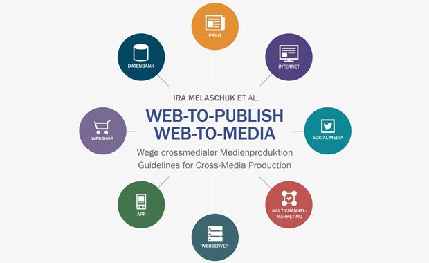 20160504 prirocnik vecmedijska produkcija