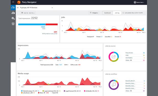 20160725 EFI Fiery Navigator