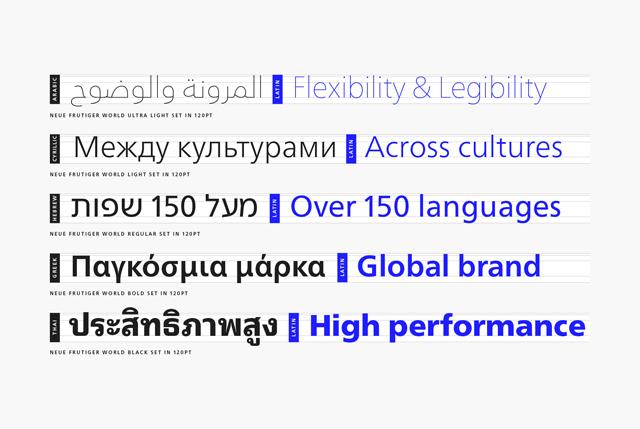 20181023 Neue Frutiger World