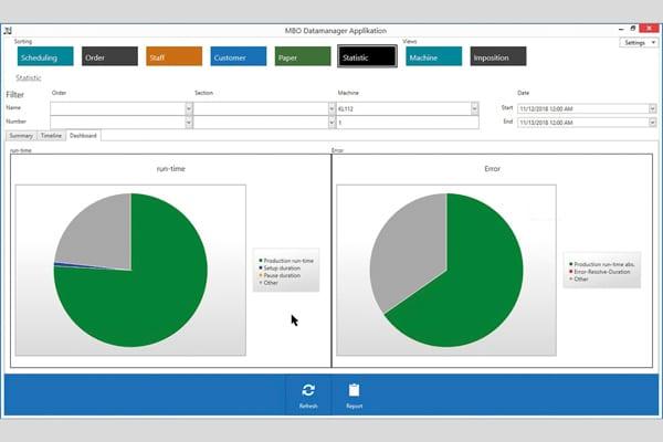 20181221 mbo datamanager